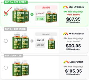 Hemp Labs CBD Gummies Reviews MUST SEE Ingredients Price Benefits & How Hemplab CBD Works?