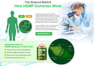 Smokiez CBD Gummies Review Official Website Pros, Cons & Is It Legitimate Or Scam?